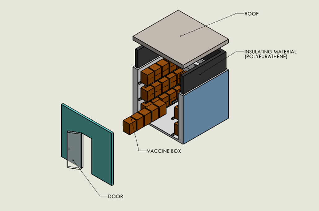 Design and analysis of low temperature refrigeration system oriented to store
                  vaccine against COVID-19