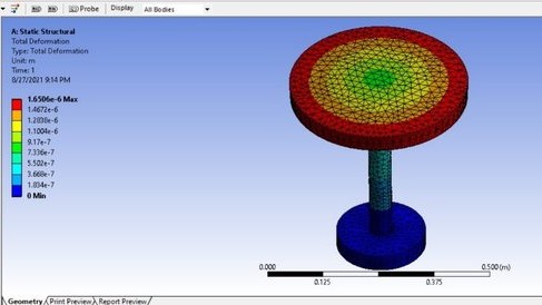 Finite element analysis of deformation and reaction forces on a stool-shaped cylindrical bar.